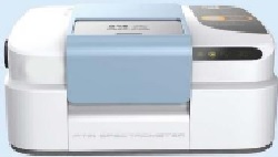 Máy quang phổ hồng ngoại biến đổi chuỗi Fourier (FTIR)